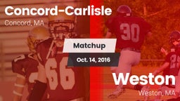 Matchup: Concord-Carlisle vs. Weston  2016