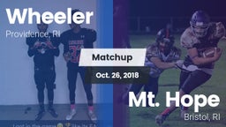 Matchup: Wheeler vs. Mt. Hope  2018