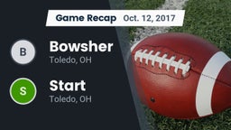 Recap: Bowsher  vs. Start  2017