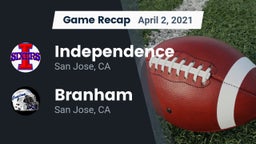 Recap: Independence  vs. Branham  2021