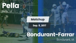 Matchup: Pella  vs. Bondurant-Farrar  2017