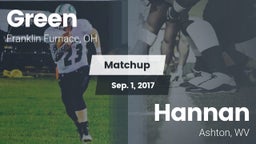 Matchup: Green  vs. Hannan  2017