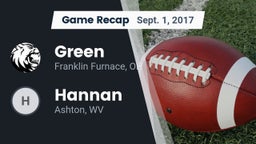 Recap: Green  vs. Hannan  2017