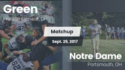 Matchup: Green  vs. Notre Dame  2017