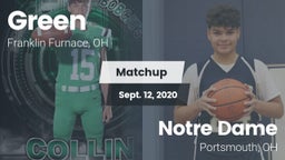 Matchup: Green  vs. Notre Dame  2020