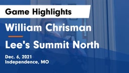 William Chrisman  vs Lee's Summit North  Game Highlights - Dec. 6, 2021