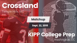 Matchup: Crossland vs. KIPP College Prep  2018