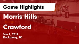 Morris Hills  vs Crawford  Game Highlights - Jan 7, 2017