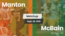 Matchup: Manton  vs. McBain  2018