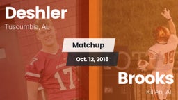 Matchup: Deshler  vs. Brooks  2018