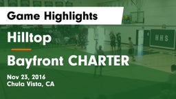 Hilltop  vs Bayfront CHARTER Game Highlights - Nov 23, 2016