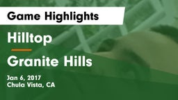 Hilltop  vs Granite Hills Game Highlights - Jan 6, 2017