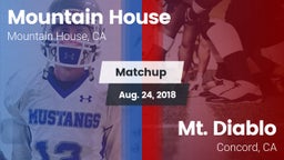 Matchup: Mountain House High vs. Mt. Diablo  2018
