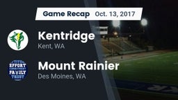 Recap: Kentridge  vs. Mount Rainier  2017
