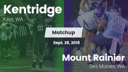 Matchup: Kentridge High vs. Mount Rainier  2018
