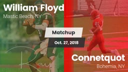 Matchup: Floyd  vs. Connetquot  2018