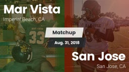Matchup: Mar Vista High vs. San Jose  2018