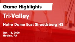 Tri-Valley  vs Notre Dame East Stroudsburg HS Game Highlights - Jan. 11, 2020