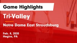 Tri-Valley  vs Notre Dame East Stroudsburg Game Highlights - Feb. 8, 2020