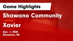 Shawano Community  vs Xavier  Game Highlights - Dec. 1, 2020