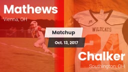 Matchup: Mathews vs. Chalker  2016