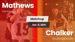 Matchup: Mathews vs. Chalker  2019