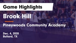 Brook Hill   vs Pineywoods Community Academy Game Highlights - Dec. 4, 2020
