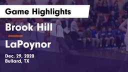 Brook Hill   vs LaPoynor  Game Highlights - Dec. 29, 2020