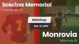 Matchup: Scecina Memorial vs. Monrovia  2017
