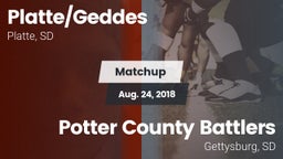 Matchup: Platte/Geddes High vs. Potter County Battlers 2018