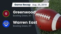 Recap: Greenwood  vs. Warren East  2018