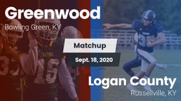 Matchup: Greenwood High vs. Logan County  2020