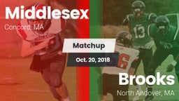 Matchup: Middlesex High vs. Brooks  2018