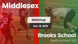 Matchup: Middlesex High vs. Brooks School 2019