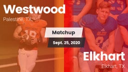 Matchup: Westwood  vs. Elkhart  2020