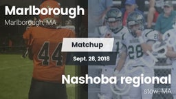 Matchup: Marlborough High vs. Nashoba regional  2016