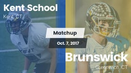 Matchup: Kent School High vs. Brunswick  2017