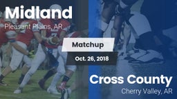 Matchup: Midland vs. Cross County  2018
