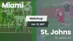 Matchup: Miami vs. St. Johns  2017