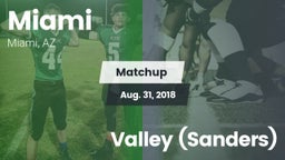 Matchup: Miami vs. Valley (Sanders) 2018