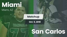 Matchup: Miami vs. San Carlos 2018