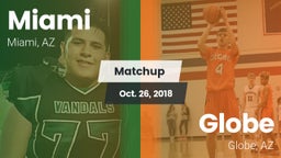 Matchup: Miami vs. Globe  2018