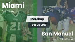 Matchup: Miami vs. San Manuel  2019