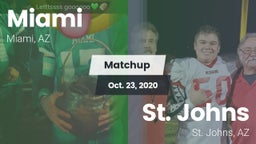 Matchup: Miami vs. St. Johns  2020