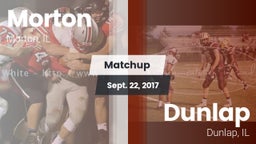 Matchup: Morton  vs. Dunlap  2017