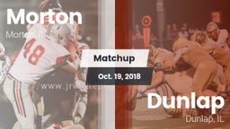 Matchup: Morton  vs. Dunlap  2018