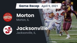 Recap: Morton  vs. Jacksonville  2021