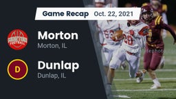 Recap: Morton  vs. Dunlap  2021