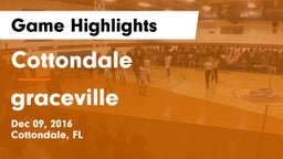 Cottondale  vs graceville Game Highlights - Dec 09, 2016