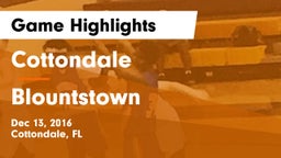 Cottondale  vs Blountstown Game Highlights - Dec 13, 2016
